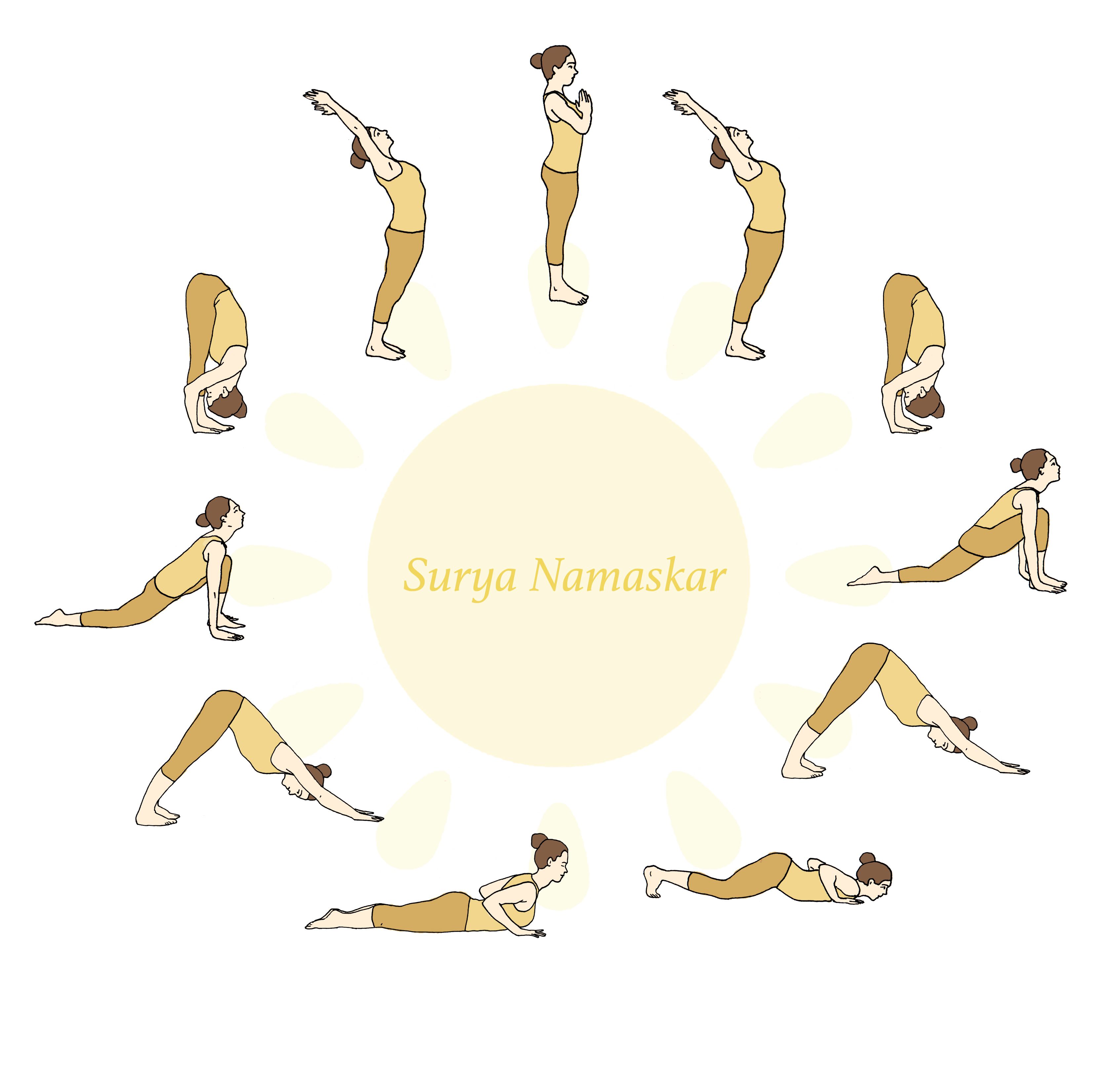 Yoga 108 Surya Namaskar Annecy